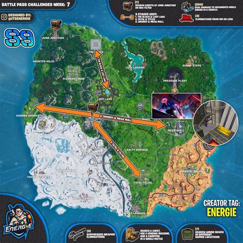 junk junction ammo box locations|Fortnite Season 9 Week 7 Challenges .